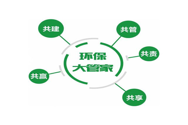 黑龙江推荐环保环评公司
